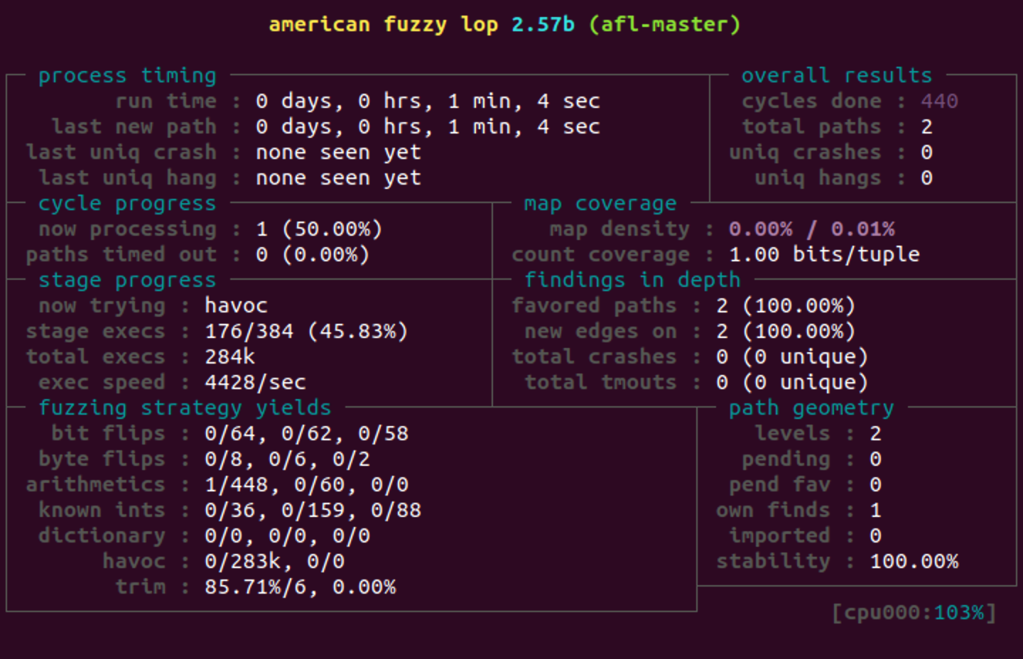 /assets/2020-10-01/hybrid_fuzzing.png